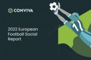 콘비바, 유럽 축구팀들의 소셜미디어 성과 분석·평가한 ‘2022 유로피언 풋볼 소셜 리포트’ 발표