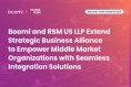 부미와 RSM, 전략적 비즈니스 제휴 확장을 통해 미들마켓 조직의 역량 강화 위한 원활한 통합 솔루션 제공