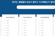 오픈스톤 미디어연구소, 대선 후보·정치인 ‘SNS 뉴스트렌드’ 론칭