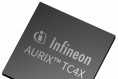 인피니언, 차세대 AURIX™ 마이크로컨트롤러의 보안 최적화를 위해 ETAS와 협력