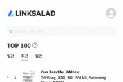 옫쏭, 12월 9일 기준 LINKSALAD 주간 차트 5위에 3개 앨범 진입