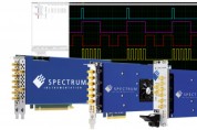 스펙트럼 인스트루먼트, 초고속 디지타이저 및 AWG에 적용되는 디지털 파형 발생기 기능 출시